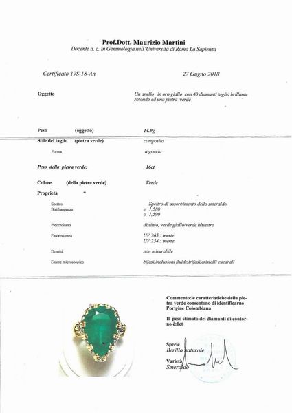 Anello con smeraldo colombiano  - Asta Asta 102 - Gioielli, Orologi e Argenti - Associazione Nazionale - Case d'Asta italiane