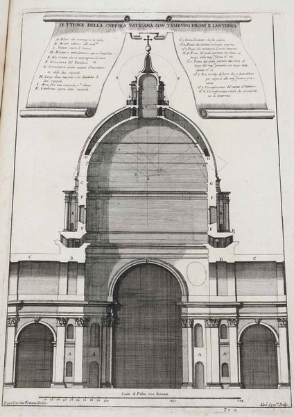 Carlo Fontana : Templum Vaticanum et ipsius origo cum aedificiis maxim conspicuis antiquits, & recns ibidem constitutis; editum ab equite Carolo Fontana...Opus in septem libros distributum...Romae, nella Stamparia di Gio Francesco Buagni, 1694.  - Asta Libri Antichi e Rari. Incisioni - Associazione Nazionale - Case d'Asta italiane