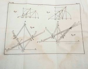 Classici - Autori Vari : De Bononiesi Scientiarum et Artium instituto atque academia commentari, Ex Typographia Instituti Scientiarium, Bologna, 1791  - Asta Libri Antichi e Rari. Incisioni - Associazione Nazionale - Case d'Asta italiane