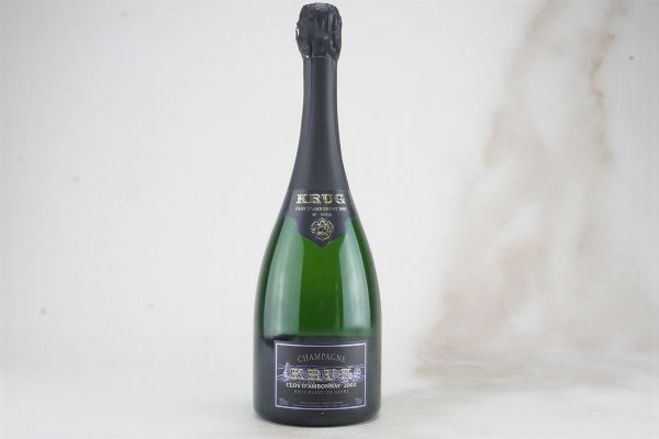 Krug Clos d’Ambonnay 2002  - Asta L'Armonia del Tempo | Vini pregiati e da collezione - Associazione Nazionale - Case d'Asta italiane