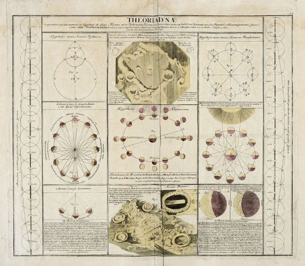 JOHANN GABRIEL DOPPELMAYR : Theoria Lunae in qua motus ejusdem anomalus ex Hypothesi ill: Isaaci Newtoni, ut et Tychonica et Horrocciana, porro illius mosu cycloidalis et libratorius cum aliis Phoenomenis ad Lunam Spectantibus sistuntur...  - Asta Arte antica, moderna e contemporanea - Associazione Nazionale - Case d'Asta italiane