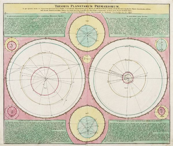 JOHANN GABRIEL DOPPELMAYR : Theoria Planetarum Primariorum, In qua ipsorum motus in Copernicano Systmate tam ex Kepleri...  - Asta Arte antica, moderna e contemporanea - Associazione Nazionale - Case d'Asta italiane