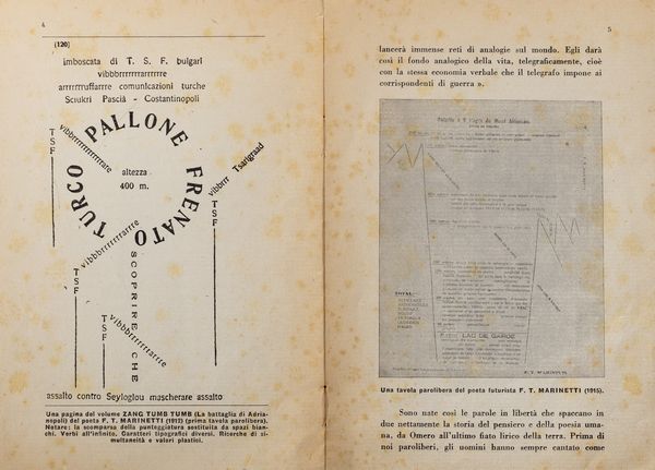 Filippo Tommaso Marinetti : La tecnica della nuova poesia  - Asta Libri, autografi e stampe - Associazione Nazionale - Case d'Asta italiane