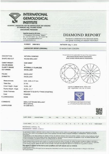 DIAMANTE IN BLISTER  - Asta Gioielli  - Associazione Nazionale - Case d'Asta italiane