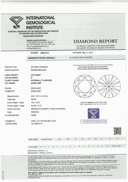 DIAMANTE IN BLISTER  - Asta Gioielli  - Associazione Nazionale - Case d'Asta italiane