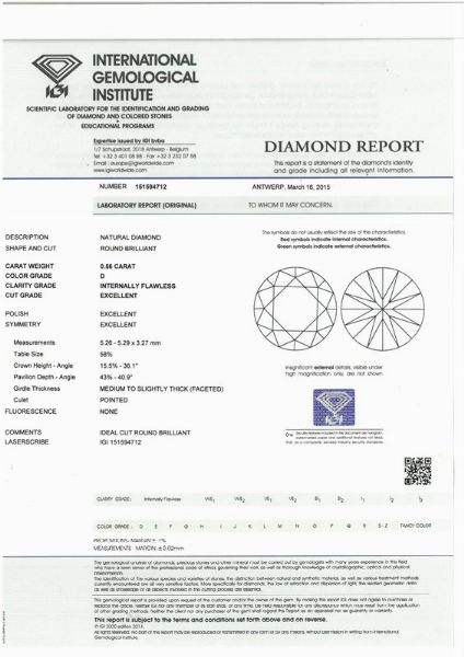 DIAMANTE IN BLISTER  - Asta Gioielli  - Associazione Nazionale - Case d'Asta italiane