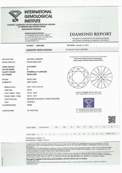 DIAMANTE IN BLISTER  - Asta Gioielli  - Associazione Nazionale - Case d'Asta italiane