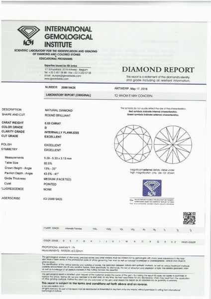 DIAMANTE IN BLISTER  - Asta Gioielli  - Associazione Nazionale - Case d'Asta italiane