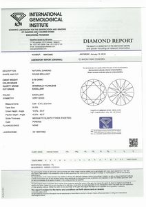 DIAMANTE IN BLISTER  - Asta Gioielli  - Associazione Nazionale - Case d'Asta italiane