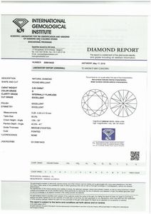 DIAMANTE IN BLISTER  - Asta Gioielli  - Associazione Nazionale - Case d'Asta italiane