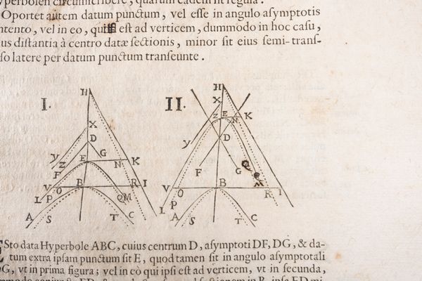 Vincenzo Viviani : De maximis; et minimis geometrica diuinatio in quintum conicorum Apollonii Pergaei adhuc desideratum ad Serenissimum Ferdinandum  - Asta Libri, Autografi e Stampe - Associazione Nazionale - Case d'Asta italiane