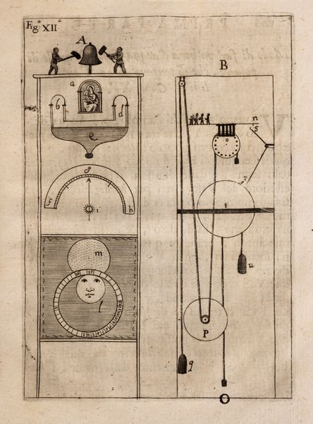 Domenico Martinelli : Horologi elementari diusi in quattro parti  - Asta Libri, Autografi e Stampe - Associazione Nazionale - Case d'Asta italiane