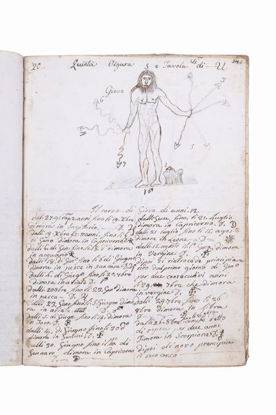 Astrologia giudiziaria figurata - Cabala Angelica di Cornelio Agrippa  - Asta Libri, Autografi e Stampe - Associazione Nazionale - Case d'Asta italiane