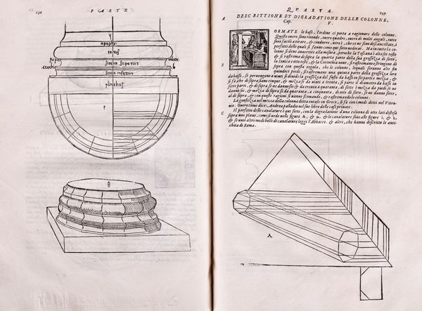 Barbaro, Daniele : La pratica della perspettiva  - Asta Libri, Autografi e Stampe - Associazione Nazionale - Case d'Asta italiane