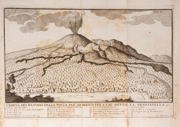 Giovanni Maria Della Torre : Storia e fenomeni del Vesuvio  - Asta Libri, Autografi e Stampe - Associazione Nazionale - Case d'Asta italiane