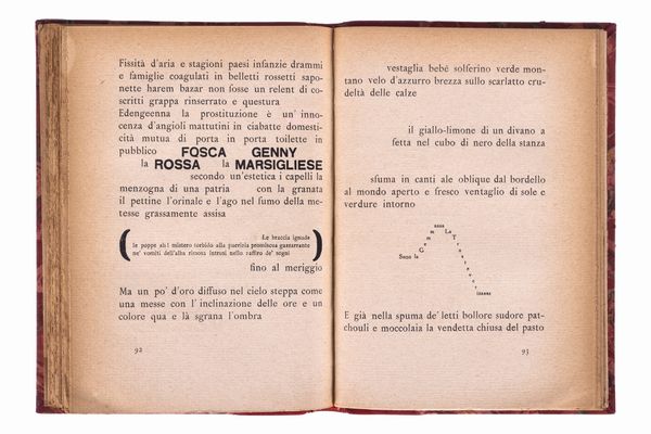 Ardengo Soffici : Bfzf+18. Simultaneit e Chimismi lirici.  - Asta Libri, Autografi e Stampe - Associazione Nazionale - Case d'Asta italiane