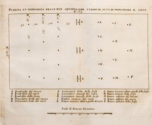 Memorie del calcio fiorentino tratte da diverse scritture  - Asta Libri, Autografi e Stampe - Associazione Nazionale - Case d'Asta italiane