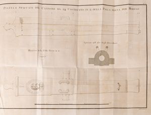 Giovanni Acton : Regolamento per la fondizione e le dimensioni de' pezzi di artiglieria, la prova e verificazione de' medesimi, l'amministrazione della fonderia, prova delle polveri da guerra, barili, trasporto e magazzini della medema per uso dell'artiglieria delle Sicilie  - Asta Libri, Autografi e Stampe - Associazione Nazionale - Case d'Asta italiane