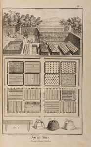 Diderot, Denis - d'Alembert, Jean-Baptiste Le Rond : Encyclopdie, ou Dictionnaire raisonn des sciences, des arts et des mtiers  - Asta Libri, Autografi e Stampe - Associazione Nazionale - Case d'Asta italiane