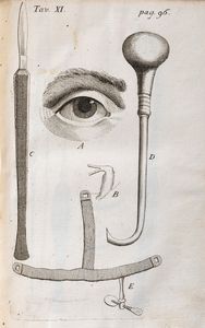 SAMUEL SHARP : Trattato delle operazioni di chirurgia colla descrizione e colle figure in rame degli instrumenti che appartengono alle medesime operazioni.  - Asta Libri, Autografi e Stampe - Associazione Nazionale - Case d'Asta italiane