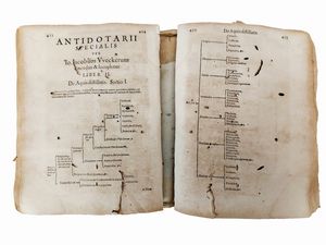 Johann Jacob Wecker : Antidotarium generale et speciale: ex opt. authorum ...  - Asta Libri Antichi e d'Arte - Associazione Nazionale - Case d'Asta italiane