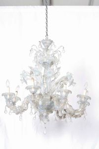 Coppia di lampadari in vetro di Murano lattimo a otto luci e tre applique a due luci, XX secolo  - Asta Antiquariato Luglio - Associazione Nazionale - Case d'Asta italiane