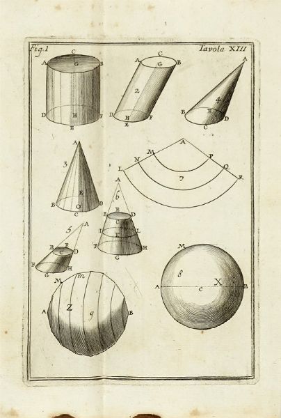 ALEXIS CLAUDE CLAIRAUT : Elementi di geometria...  - Asta Libri a stampa dal XV al XIX secolo [Parte II] - Associazione Nazionale - Case d'Asta italiane