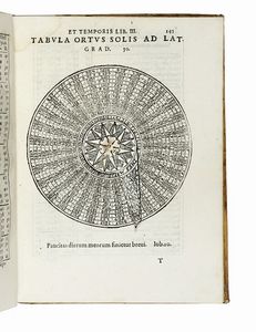 GIOVANNI PAOLO GALLUCCI : Theatrum mundi, et temporis, in quo non solum precipuae horum partes describuntur, & ratio metiendi eas traditur, sed accomodatissimis figuris sub oculos legentium facil ponuntur...  - Asta Libri a stampa dal XV al XIX secolo [Parte II] - Associazione Nazionale - Case d'Asta italiane