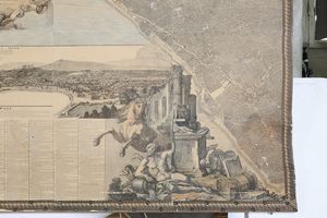 Grande mappa topografica di Napoli e de' suoi contorni, XIX secolo  - Asta Antiquariato - Mobili, Sculture e Oggetti d'Arte - Associazione Nazionale - Case d'Asta italiane