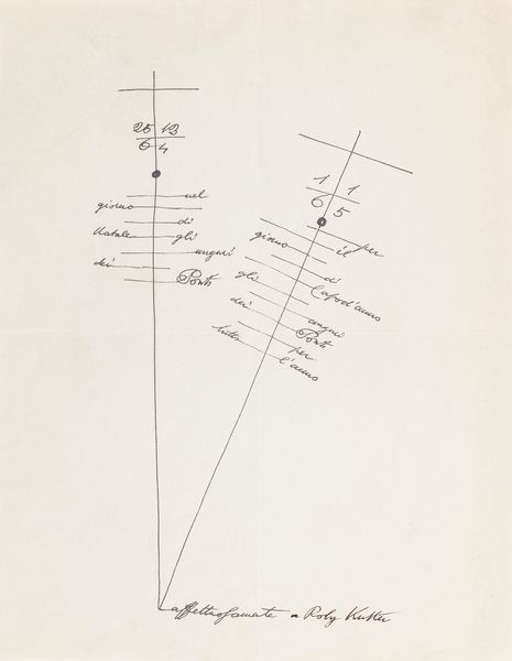 GIO PONTI : Calligramma  - Asta Design e Arti Decorative - Associazione Nazionale - Case d'Asta italiane