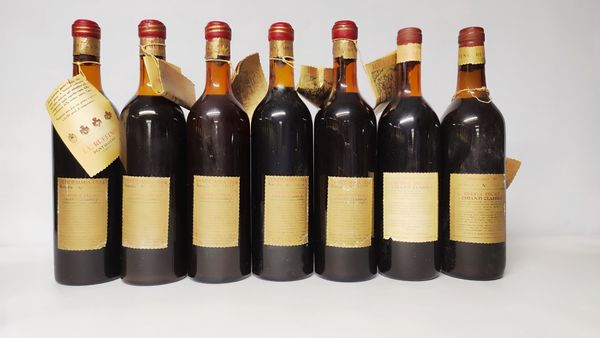 Ruffino Riserva Ducale, Chianti Classico  - Asta Wine and Spirits - Associazione Nazionale - Case d'Asta italiane