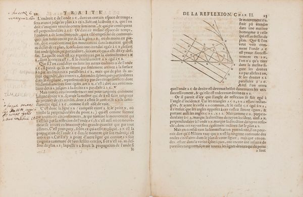 Christiaan Huygens : Trait de la lumire. O sont expliques les causes de ce qui luy arrive dans la reflexion, & dans la refraction. Et particulierement dans l'etrange refraction du cristal d'islande Avec un discours de la cause de la pesanteur.  - Asta Libri, Autografi e Stampe - Associazione Nazionale - Case d'Asta italiane