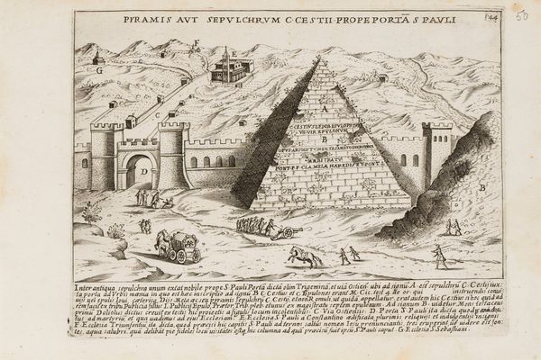 GIACOMO LAURO : Pyramis Aut Sepulchrum C. Cestii prope Portam S. Pauli.  - Asta Libri, Autografi e Stampe - Associazione Nazionale - Case d'Asta italiane