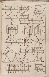 Euclide : Planorum, ac solidorum Euclidis Elementa  - Asta Libri, Autografi e Stampe - Associazione Nazionale - Case d'Asta italiane