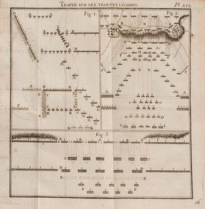 Trait sur la constitution des troupes lgres et sur leur emploi a la guerre  - Asta Libri, Autografi e Stampe - Associazione Nazionale - Case d'Asta italiane