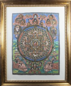 THANGKA - Thangka dipinto su seta  Tibet  XX sec H cm 73x57 5