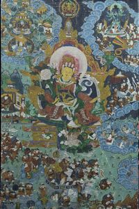 THANGKA - Thangka in pergamena applicato su pannello  finemente decorato con Buddha e personaggi  Cina  dinastia Qing  XIX  [..]