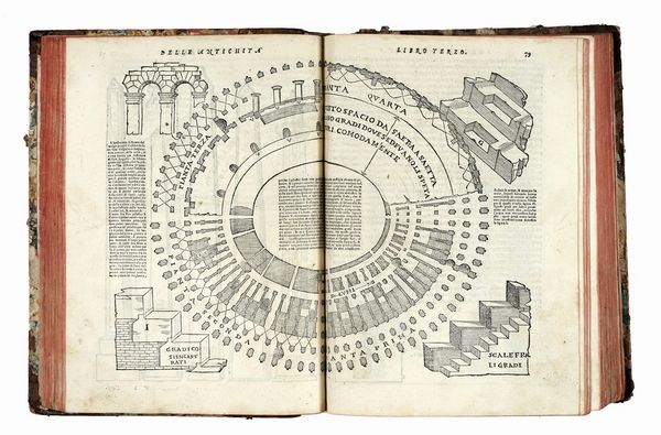 SEBASTIANO SERLIO : Libro primo (-quinto) d'Architettura...  - Asta Libri, autografi e manoscritti - Associazione Nazionale - Case d'Asta italiane