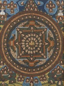 Arte Himalayana - Thangka in tessuto minuziosamente dipinto a formare un mandala centrale circondato da divinit su fondo azzurro.Tibet/Nepal, XX sec.