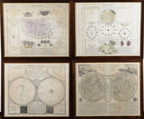 Johann Baptist Homann basis geographiae recentioris astronomica/Theoriae Lunae/Tabula selenographica/Theoria cometarum/Theoria eclipsium... Norimbergae, sec. XVIII  - Asta Libri antichi e rari, Stampe, Vedute e Mappe - Associazione Nazionale - Case d'Asta italiane