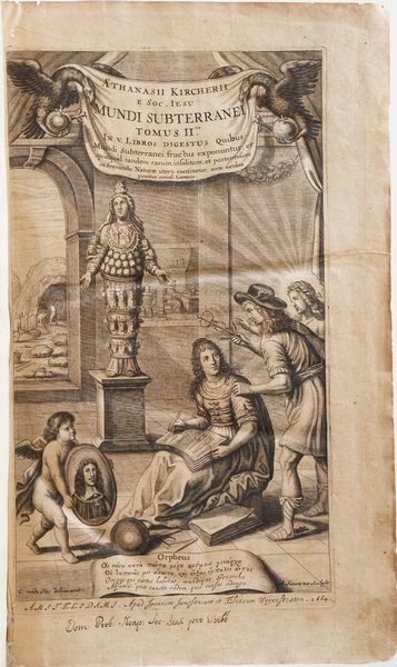 Athanasii Kircherii Mundi Subterranei Tomus II... Amstelodami Apud Joannem Janssonum, 1664  - Asta Libri antichi e rari, Stampe, Vedute e Mappe - Associazione Nazionale - Case d'Asta italiane