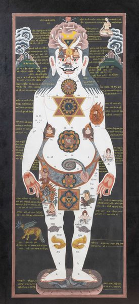 Dipinto su seta raffigurante i Chakra, India, XIX secolo  - Asta Arte orientale  - Associazione Nazionale - Case d'Asta italiane