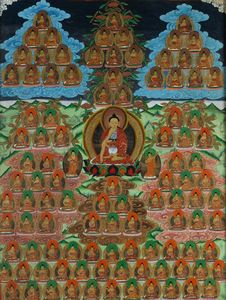 Thangka su seta con figura di Lama centrale e altre divinit, Tibet, XIX secolo  - Asta Arte orientale  - Associazione Nazionale - Case d'Asta italiane