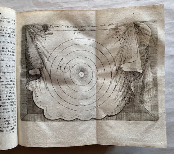 CORONELLI, VINCENZO MARIA. Epitome cosmografica o Compendiosa introduttione all'astronomia, geografia, e idrografia, per l'uso, dilucidatione, e fabbrica delle sfere, globi, planisferj, astrolabj, e tavole geografiche. Cologne (ma Venezia), Andrea Poletti, 1693.  - Asta Libri antichi, rarit bibliografiche e prime edizioni del '900 - Associazione Nazionale - Case d'Asta italiane