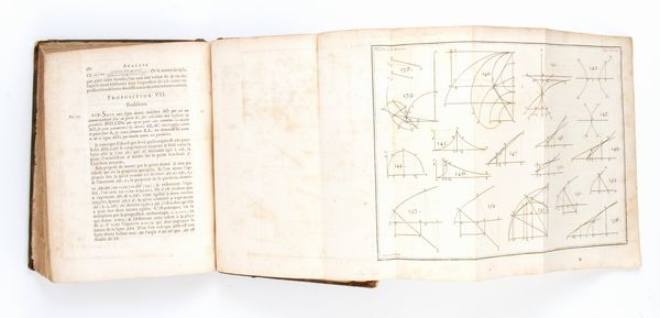 GUILLAUME DE L'HOSPITAL. ANALYSE DES INFINIMENT PETITS POUR L'INTELLIGENCE DES LIGNES COURBES. Paris 1696  - Asta Libri antichi, rarit bibliografiche e prime edizioni del '900 - Associazione Nazionale - Case d'Asta italiane