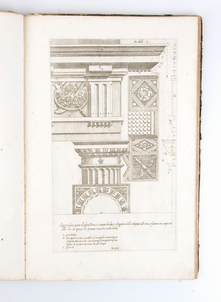 JACOPO BAROZZI DA VIGNOLA. REGOLA DELLI CINQUE ORDINI D'ARCHITETTURA, In Roma presso Carlo Losi l'anno 1773  - Asta Libri antichi, rarit bibliografiche e prime edizioni del '900 - Associazione Nazionale - Case d'Asta italiane