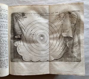 CORONELLI, VINCENZO MARIA. Epitome cosmografica o Compendiosa introduttione all'astronomia, geografia, e idrografia, per l'uso, dilucidatione, e fabbrica delle sfere, globi, planisferj, astrolabj, e tavole geografiche. Cologne (ma Venezia), Andrea Poletti, 1693.  - Asta Libri antichi, rarit bibliografiche e prime edizioni del '900 - Associazione Nazionale - Case d'Asta italiane