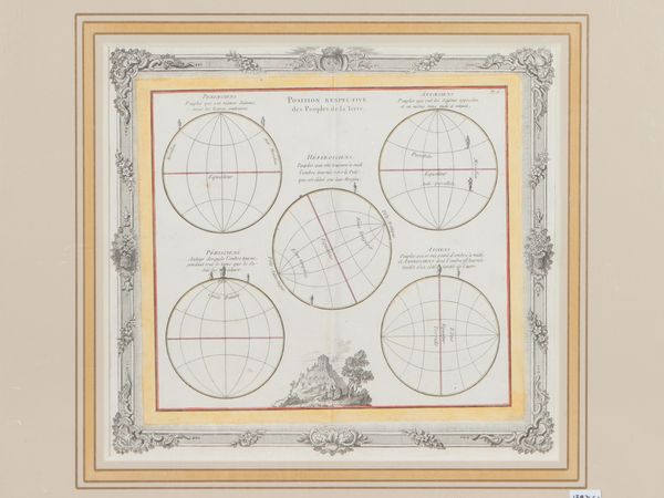 LOUIS BRION DE LA TOUR : Position Respective des Peuples de la Terre (I e II)  - Asta Una collezione di stampe - parte II - Associazione Nazionale - Case d'Asta italiane