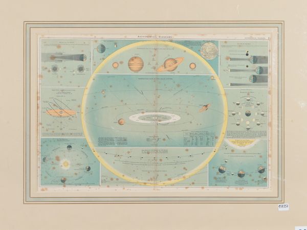 Astronomical diagrams  - Asta Una collezione di stampe - parte II - Associazione Nazionale - Case d'Asta italiane