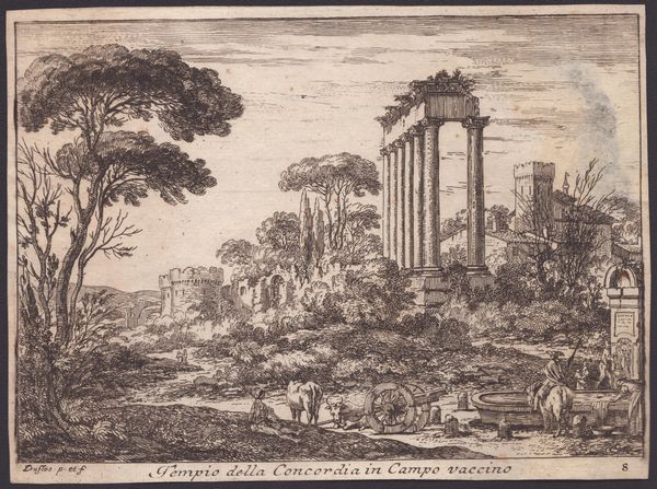 Philothée François Duflos : Tempio della Concordia in Campo vaccino  - Asta Disegni, Stampe e Carte Geografiche dal XVI al XIX secolo - Associazione Nazionale - Case d'Asta italiane